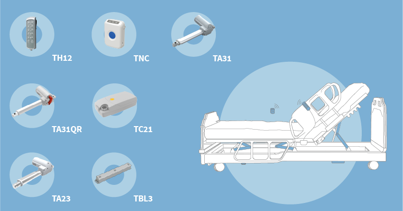 电动推杆系统运用于医疗病床