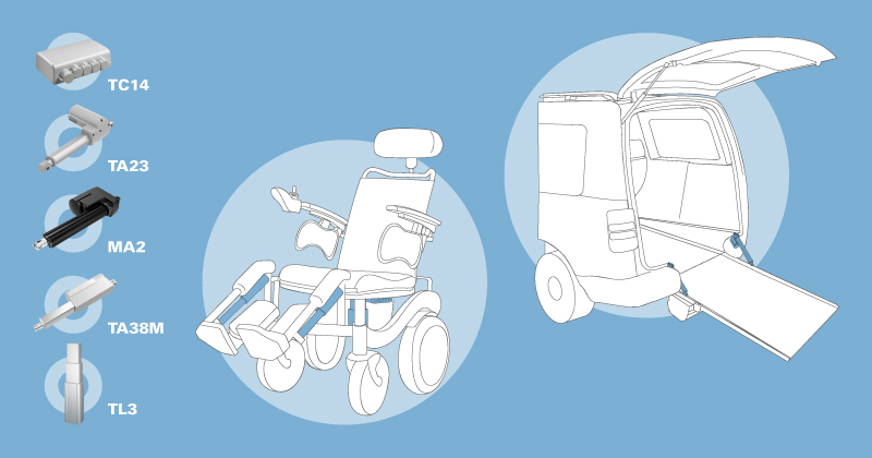 Équipements électriques pour personnes en situation de handicap