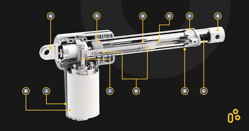 premie Begunstigde Heel boos Onderdelen van een elektrische lineaire actuator - TiMOTION