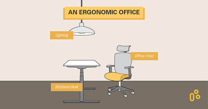 Lav aftensmad Stolt helgen 3 Ways To Make Your Office More Ergonomic - TiMOTION