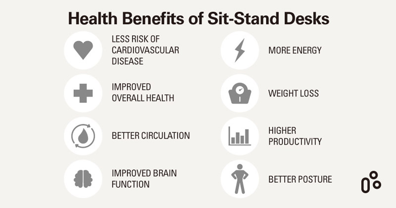 Standing Height Adjustable Desks, Height Adjustable Table Benefits