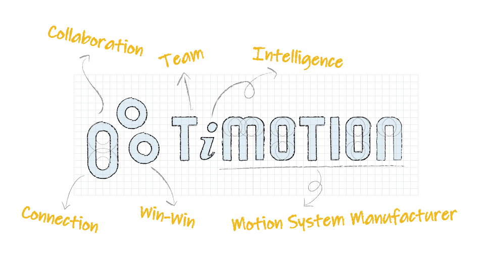 TiMOTION, une équipe qui créé des systemes de mouvements electriques intelligents