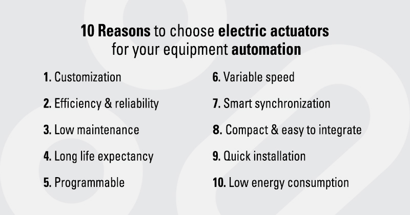 10 reasons to choose TiMOTION electric actuators