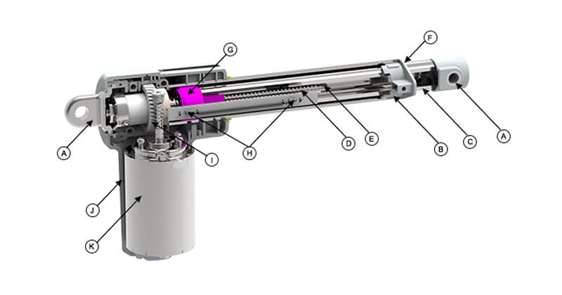 longueur et course d'un vérin [Hydraulique : De la mécanique des fluides à  la transmission de Puissance]