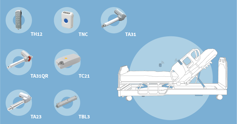 Solution de mouvement électrique complète pour lit hospitalier