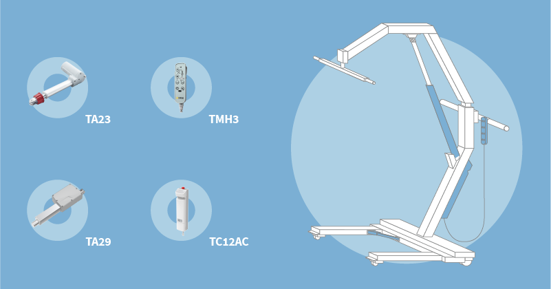 Complete electric movement system for patient lifts