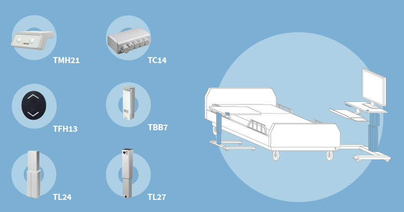 Electric linear actuator system for hospital tables and carts