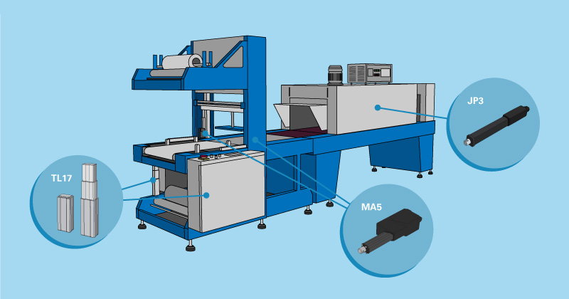 elektrische actuator voor transportband