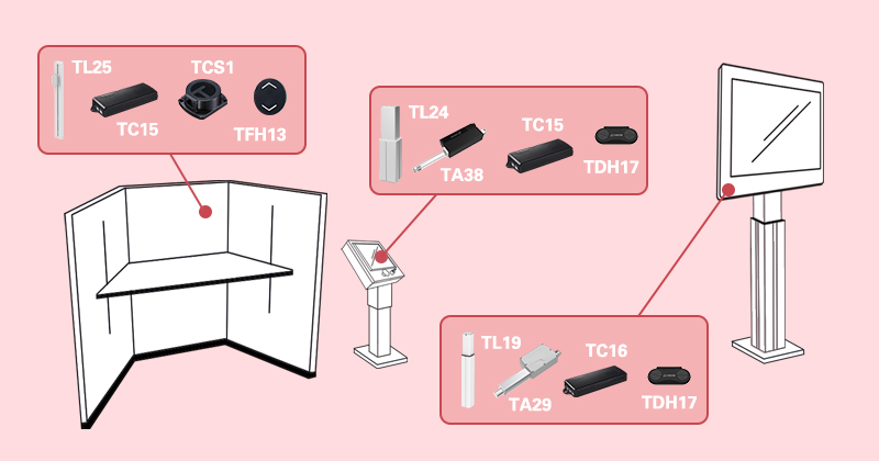 electric actuators and columns for screens and adjustable kiosks