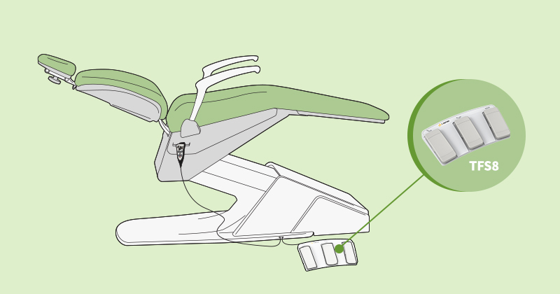 Electric actuators for dental chairs