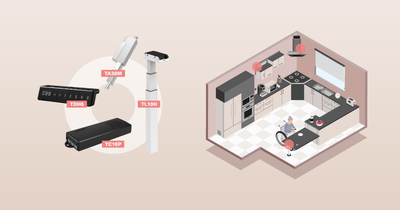 Electric actuation system for variable height worktops and furniture