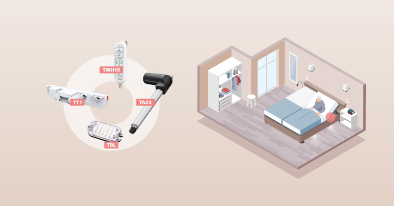 Electric actuation system for medical beds