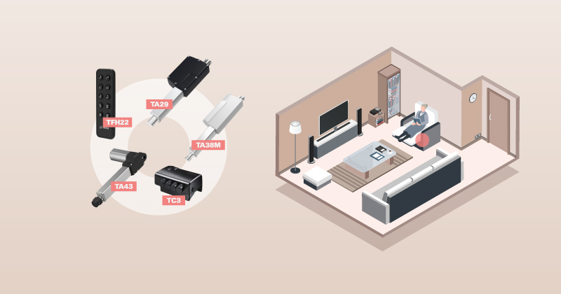 Electric actuation system for recliners and lift chairs