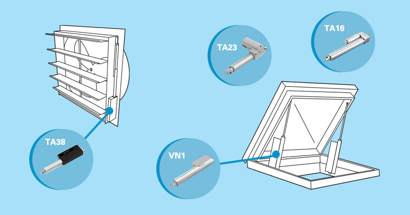 actuador eléctrico para sistema de ventilación