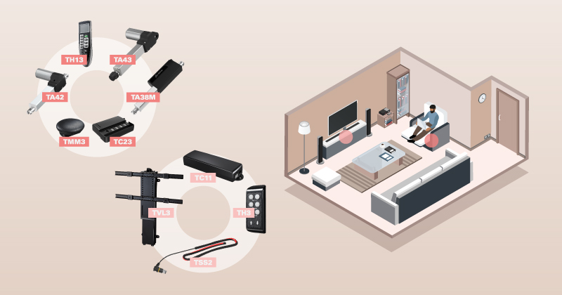 〔智慧住宅系統案例〕6個面向教你如何利用電動線性推桿打造智能住宅 - 客廳與臥室