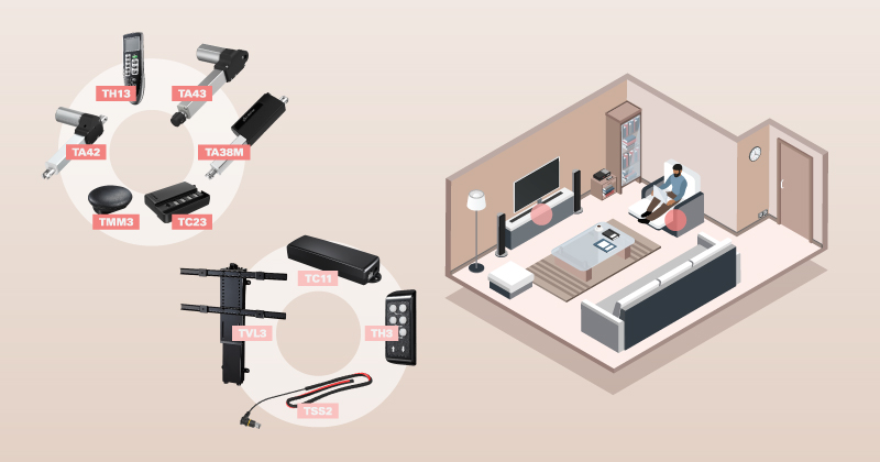 electric linear actuators for bedrooms