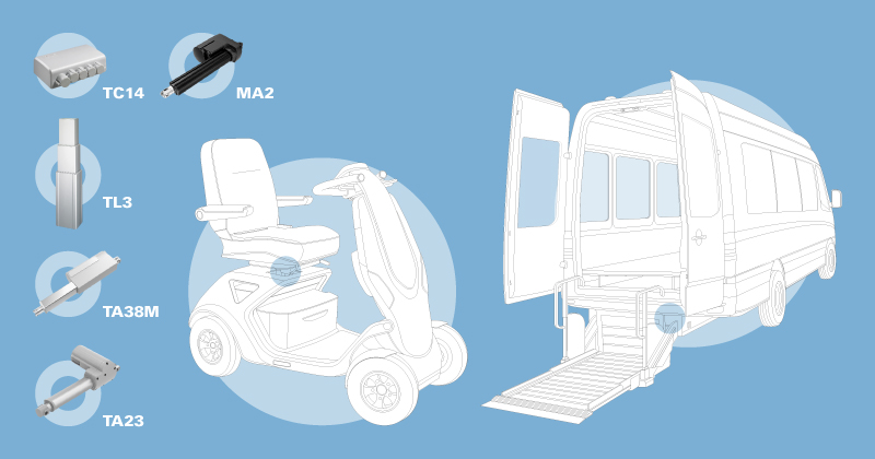 TiMOTION Electric Actuators Empower Mobility Movement - Mobility actuation solutions