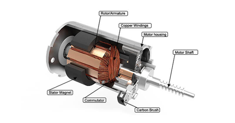 Components of an electric linear actuator - Motor Shaft - TiMOTIN