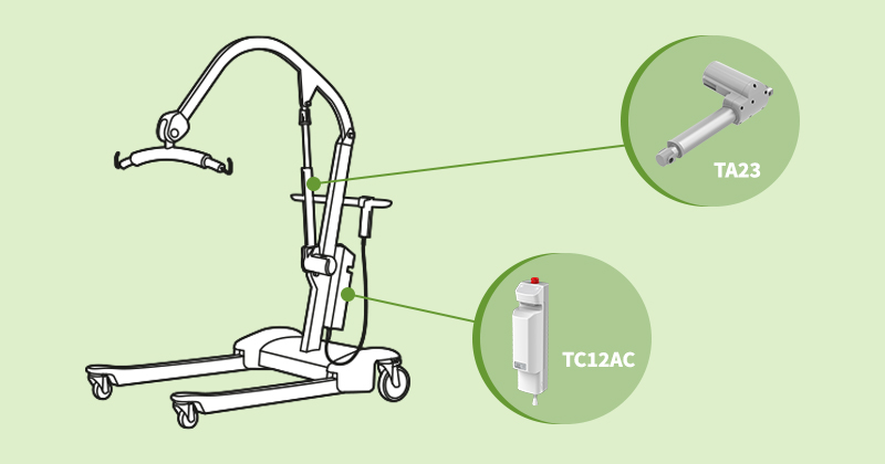 Elektrische actuators voor patiëntenliften