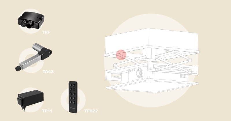 Elektrische kolommen en actuators voor ergonomische schermen en videoprojectoren