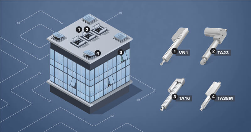 verin electrique pour fenetre et lanterneau de toit