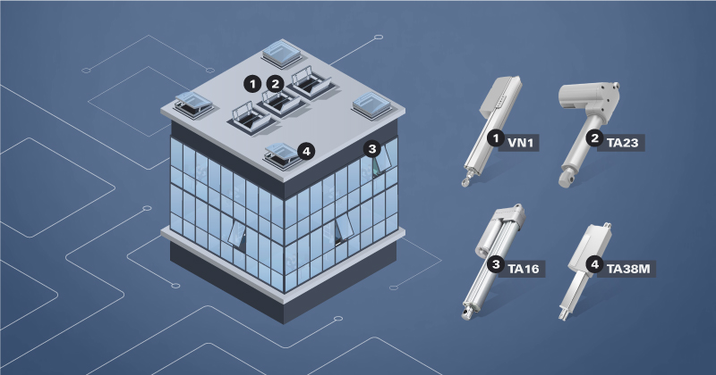 electric actuator for window and skylight