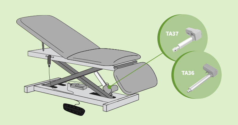 Actuadores eléctricos para las mesas de tratamiento