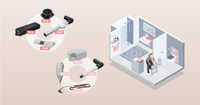 Sistema de actuación eléctrica para inodoros y lavabos ajustables