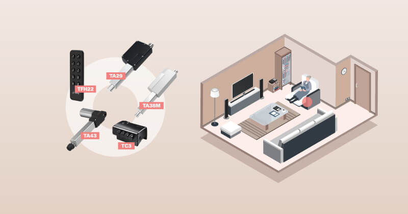 Sistema de atuação elétrica para poltronas reclináveis e cadeiras elevatórias