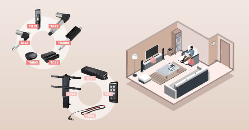 elektrische lineaire actuatoren voor woonkamers