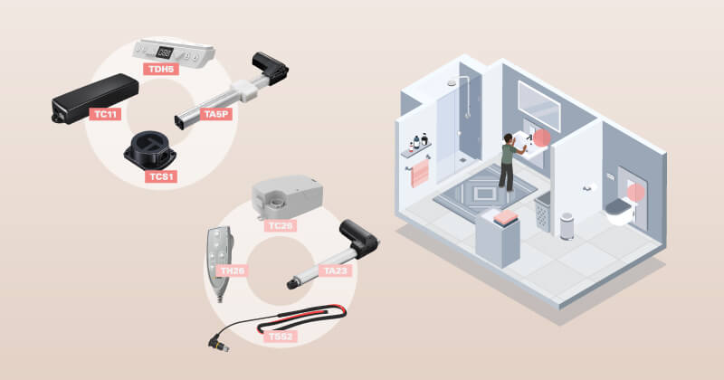 actuadores lineales eléctricos para cuartos de baño