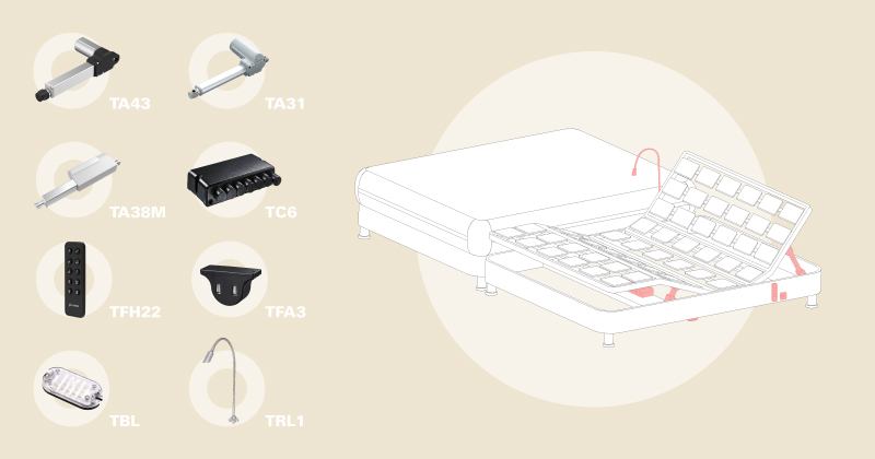 actuadores lineales eléctricos para camas de descanso