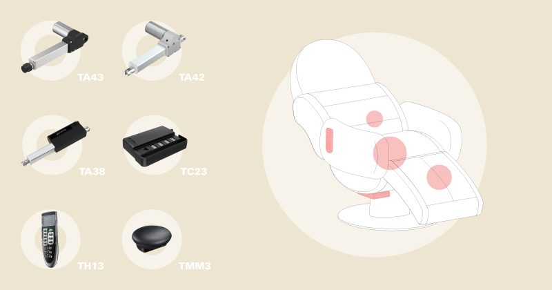 Actuadores lineales eléctricos para sillones reclinables