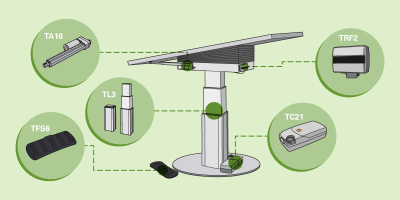 TiMOTION electric linear actuators for veterinary tables 